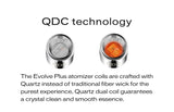 Yocan Evolve Plus Replacement Coil 5/PK vape shop wii vape gta york gta toronto ontario canada best price cheap #1  shop number one shop in toronto Herbal Vape dry herb concentrates Shatter Dabs Weed Marijuana weed