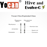 YOCAN HIVE, HIVE 2.0, EVOLVE-C, AND FLICK - REPLACEMENT CARTRIDGES vape shop wii vape gta york gta toronto ontario canada best price cheap #1 shop number one shop in toronto Herbal Vape dry herb concentrates Shatter Dabs Weed Marijuana